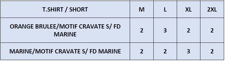La répartition des tailles de OCUPATO PY sera rapidement en ligne mais reste disponible sur demande.
